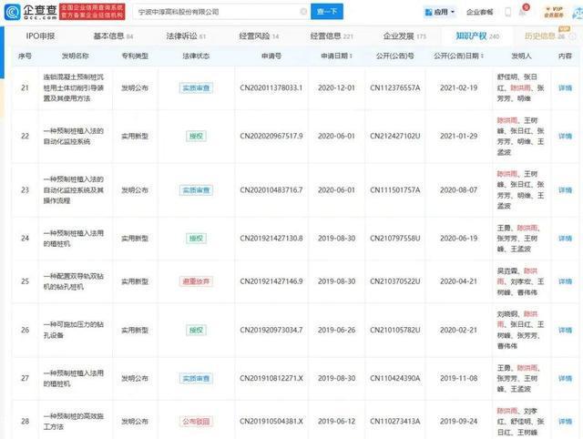 中淳高科IPO：或与关联方高管关系密切独立性问题待解释